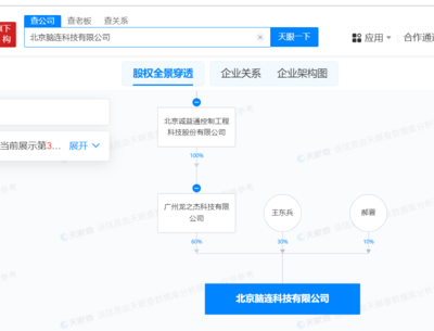 軟件及輔助設(shè)備零售行業(yè)的現(xiàn)狀與未來發(fā)展趨勢
